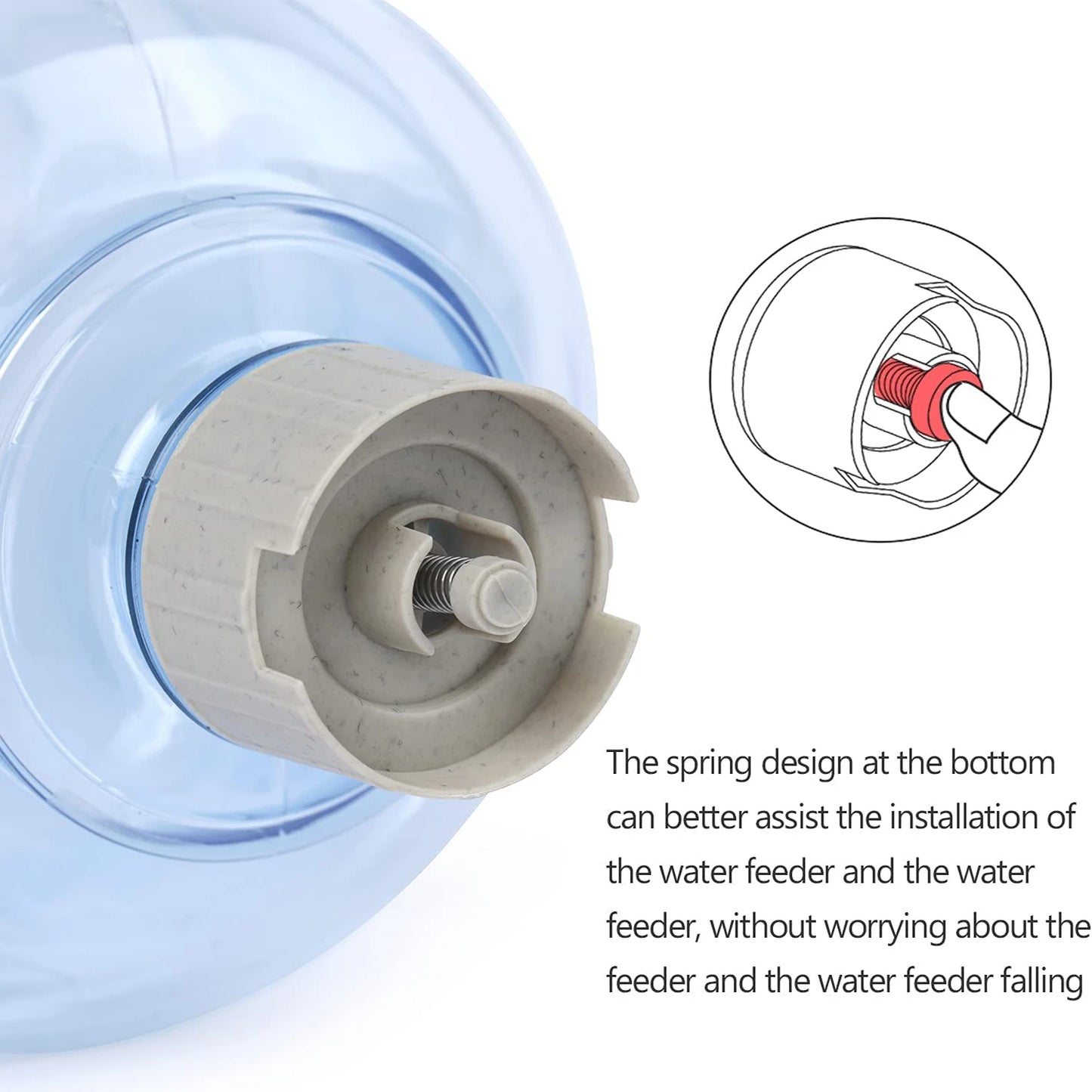 Automatic Water/Food Dispenser For Pets